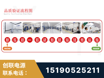 东阳-全流程品质验证体系完善